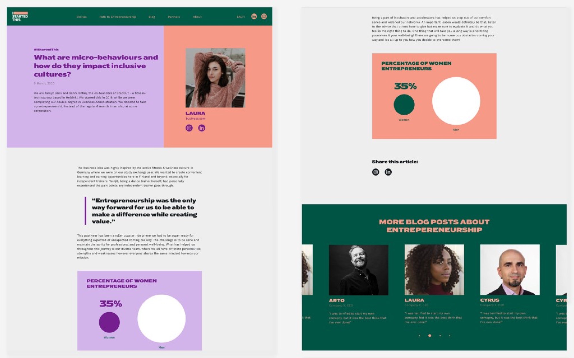 #IStartedThis blog article and related content layout