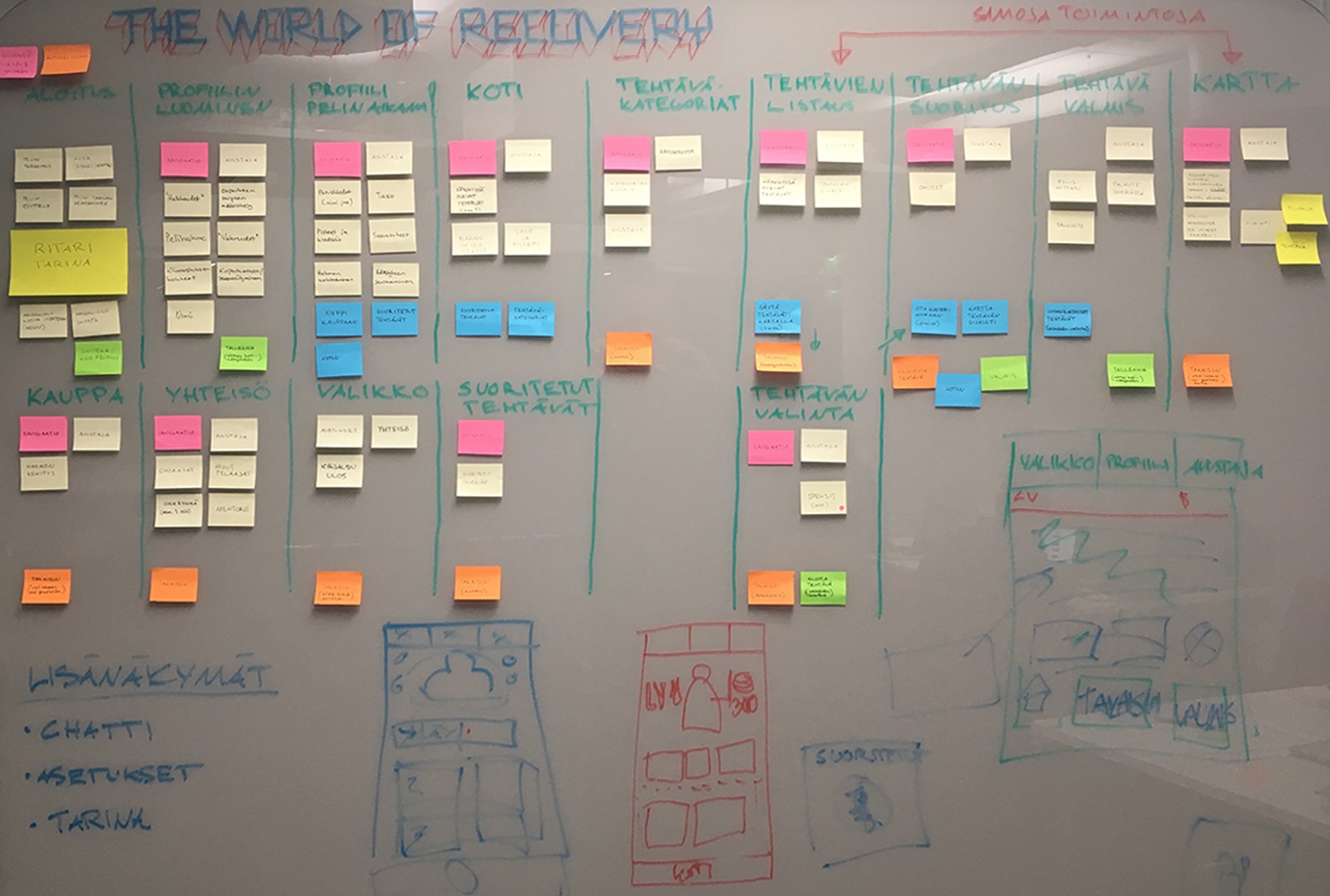 Workshop outcomes and discussion
