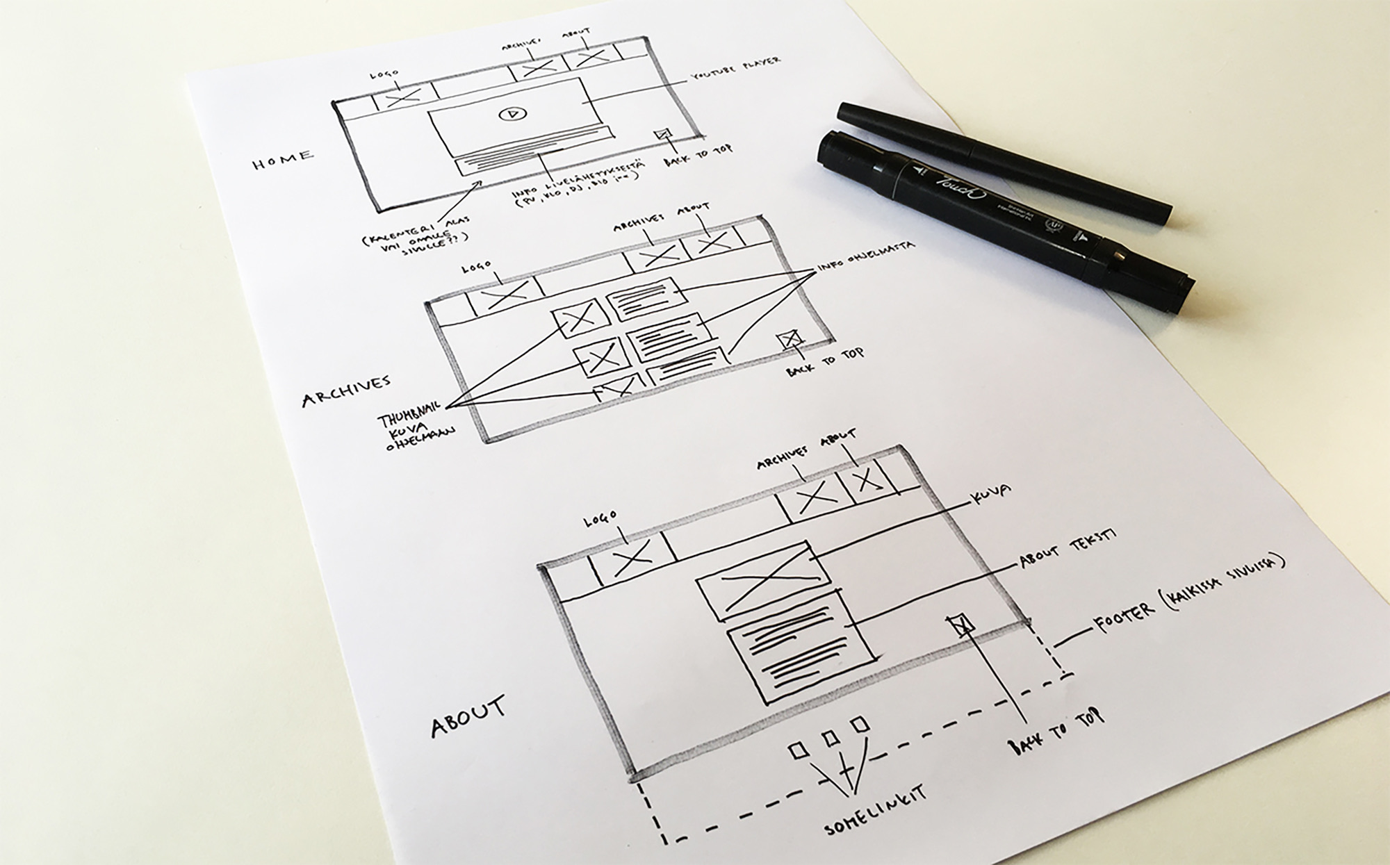 Early wireframe sketches for SKENARIO.
